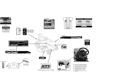 Label Map Diagram and Parts List for XT1-ST54KH (13AQA2CA010)(2019) Cub Cadet Lawn Tractor